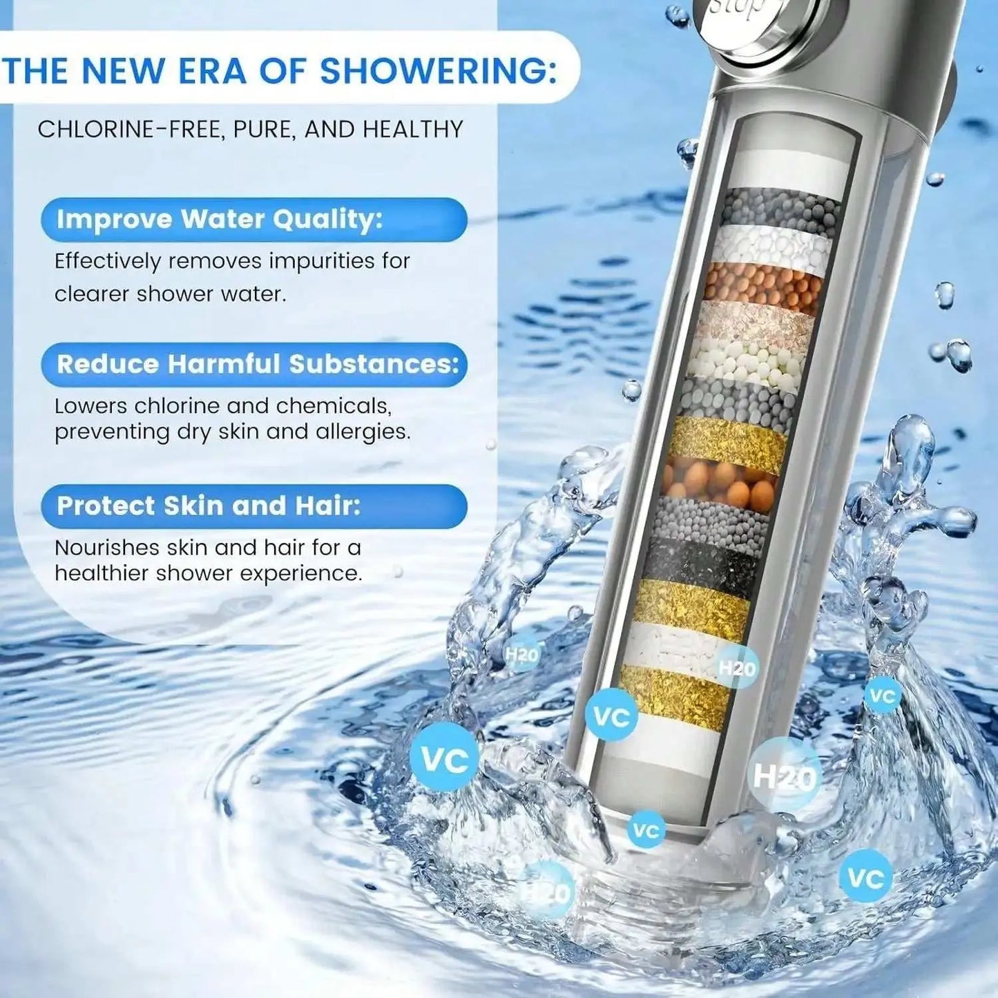 High pressure handheld shower head with multi-layer filter for chlorine reduction and skin protection