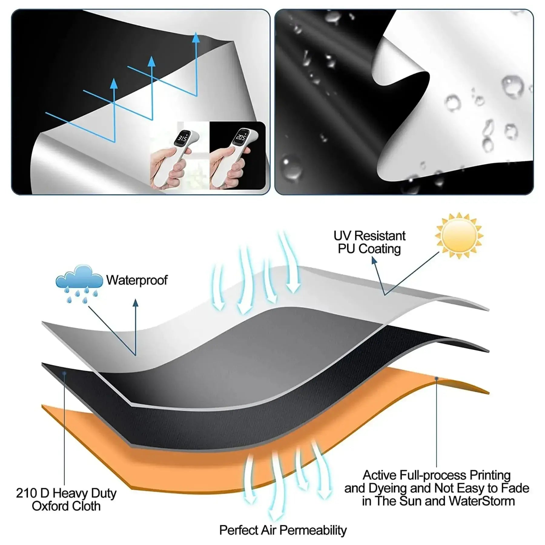 100 Blackout Darkest House Blackout Window Privacy Film Tint anti Look Cover Glass Window Cloth Car Stickers Light Block Sticker