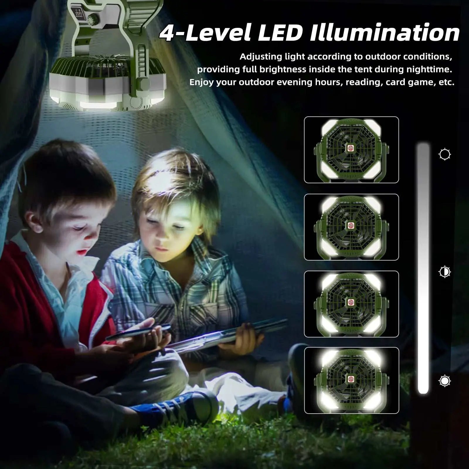 Portable camping fan with 4-level LED illumination, rechargeable 20000mAh battery, adjustable brightness, and dual fan blades for outdoor use.