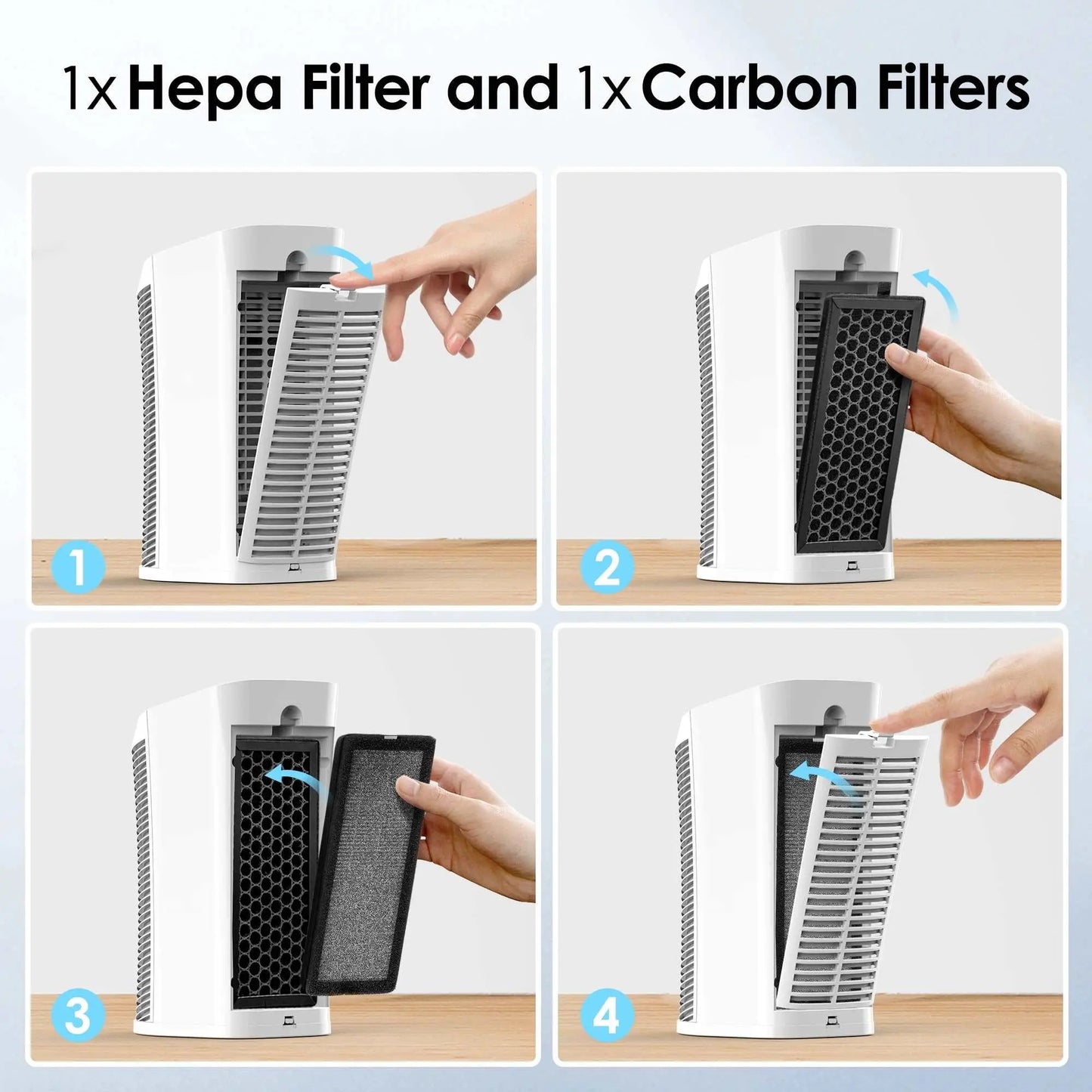 Replacement H13 True Air Purifier HEPA filter and activated carbon filter installation steps for AP-2202 air purifier