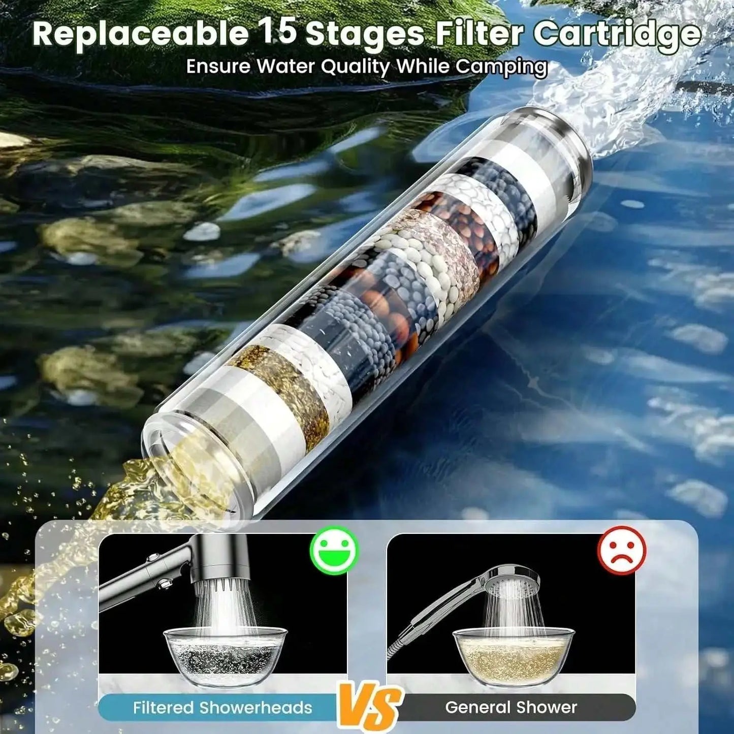 High pressure handheld shower head with 15-stage replaceable water filter cartridge for filtered clean water and multiple spray modes