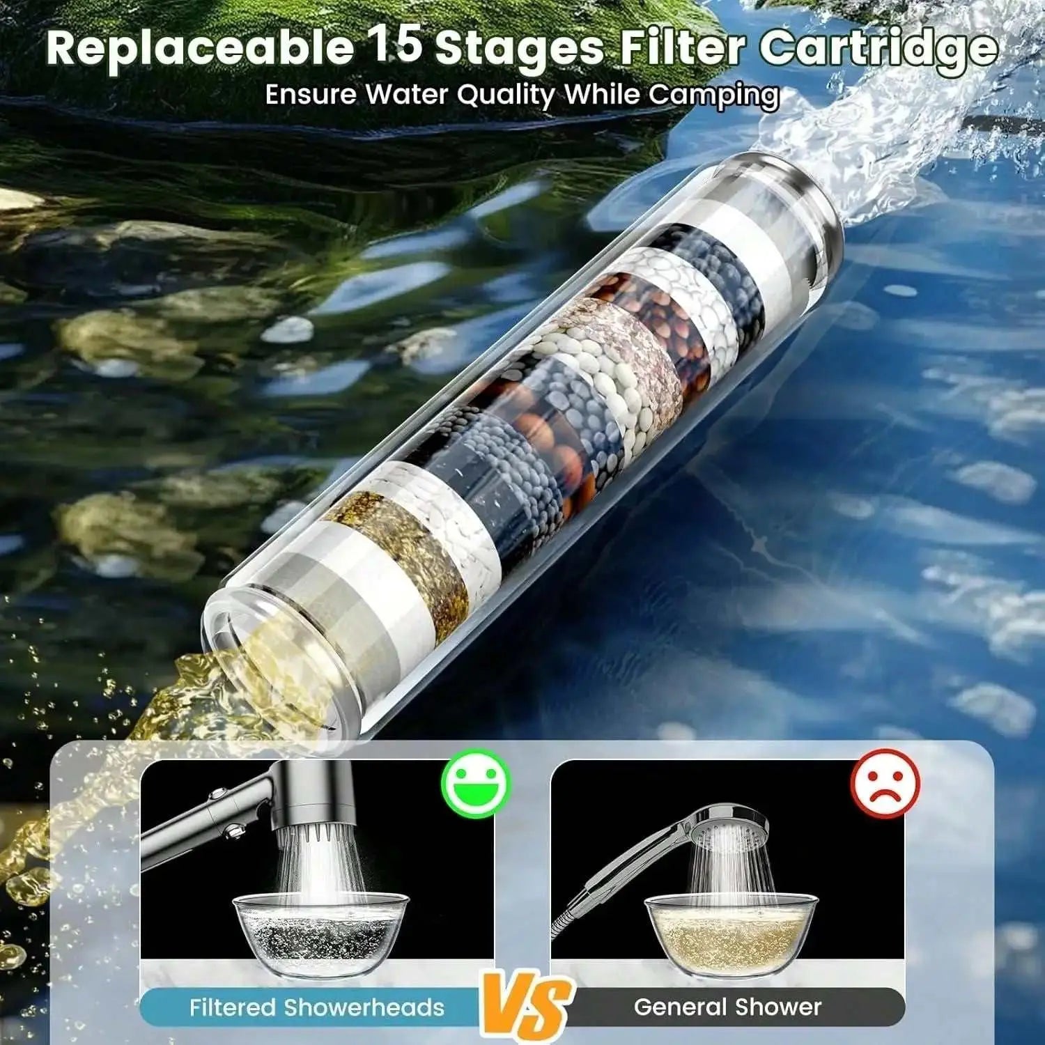 High pressure handheld shower head with 15-stage replaceable water filter cartridge for filtered clean water and multiple spray modes