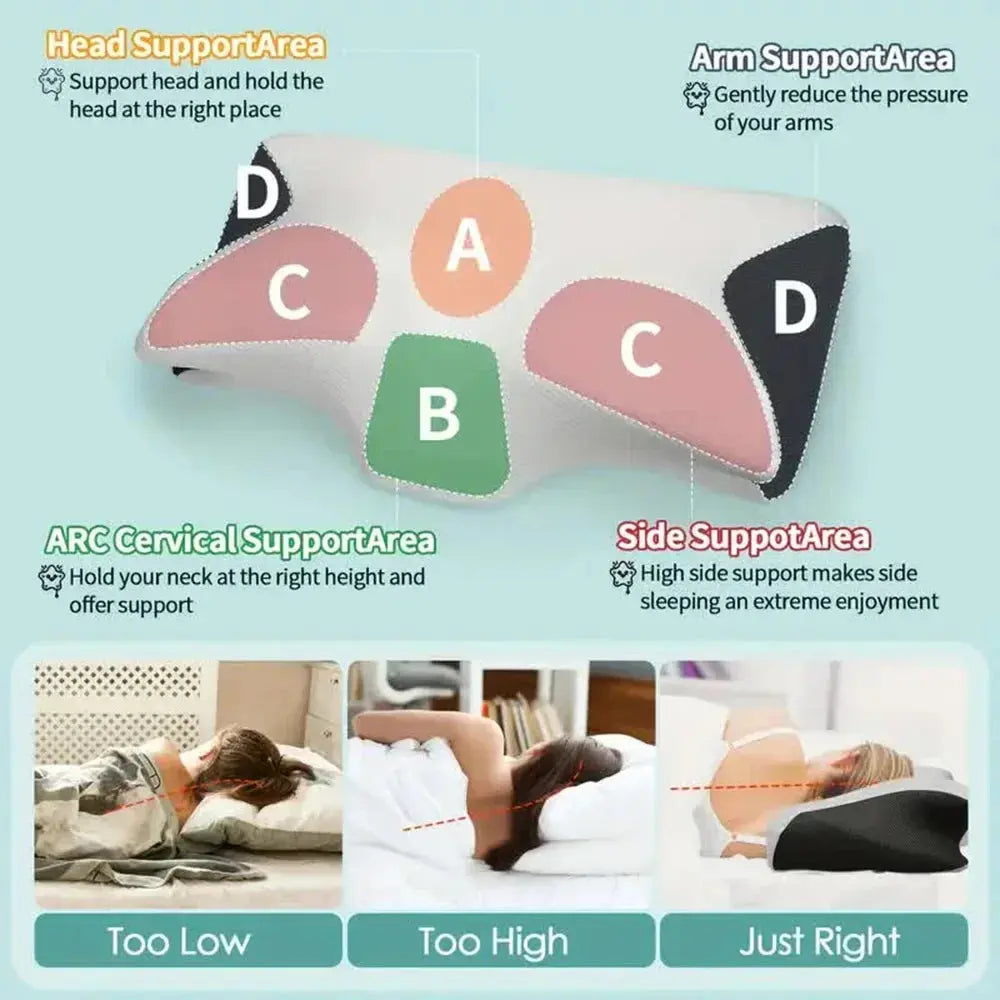 Sleep Memory Neck Pillow Slow Rebound Comfortable Memory Foam Sleep Pillow Cervical Orthopedic Neck Massage Bed Pillow
