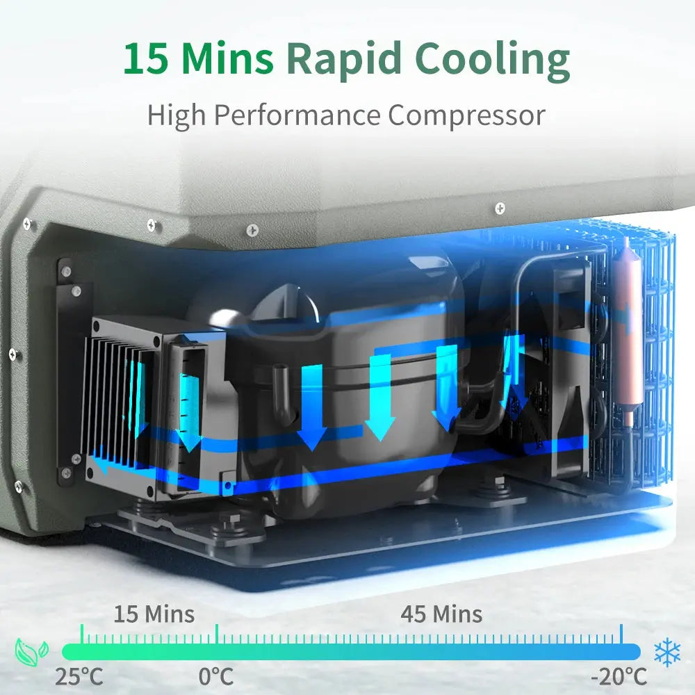 NL 25L 35L 45L Car Refrigerator 12V Compressor Fridge Freezer 12/24V DC 100-240V AC Portable Cooler for Camping Travel