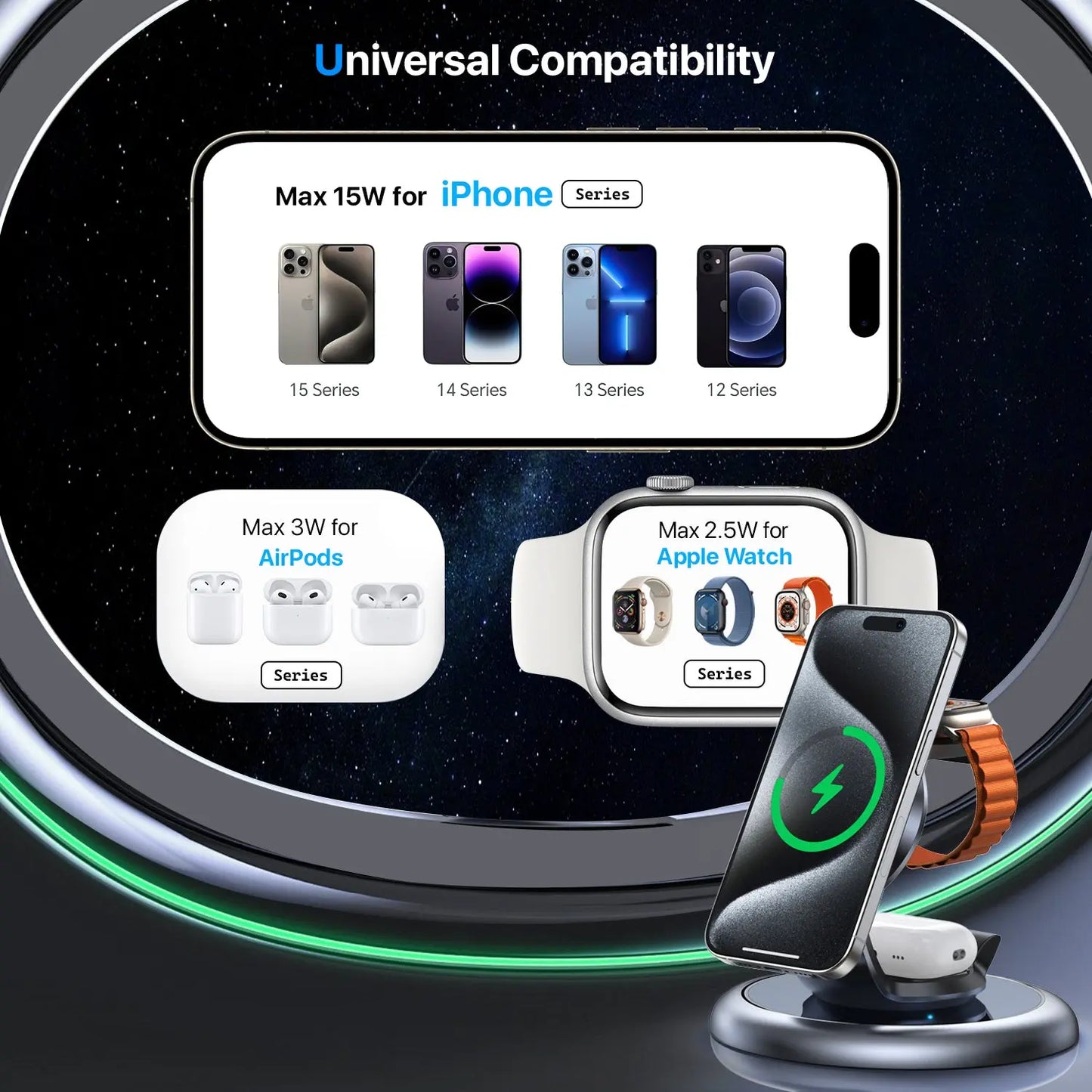 3-In-1 Magsafe Charger Wireless Charging Station for Multiple Devices