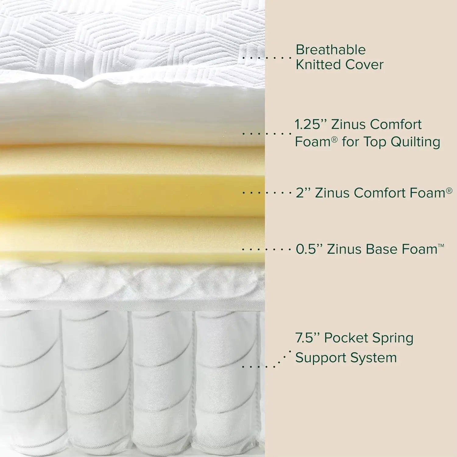 12 Inch Euro Top Pocket Spring Hybrid Mattress Queen Pressure Relief Pocket Innersprings for Motion Isolation Mattress in a Box