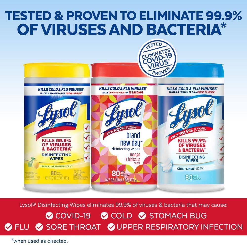 Disinfecting Wipes -Multi-Scent Sanitizing Wipe for Effective Cleaning