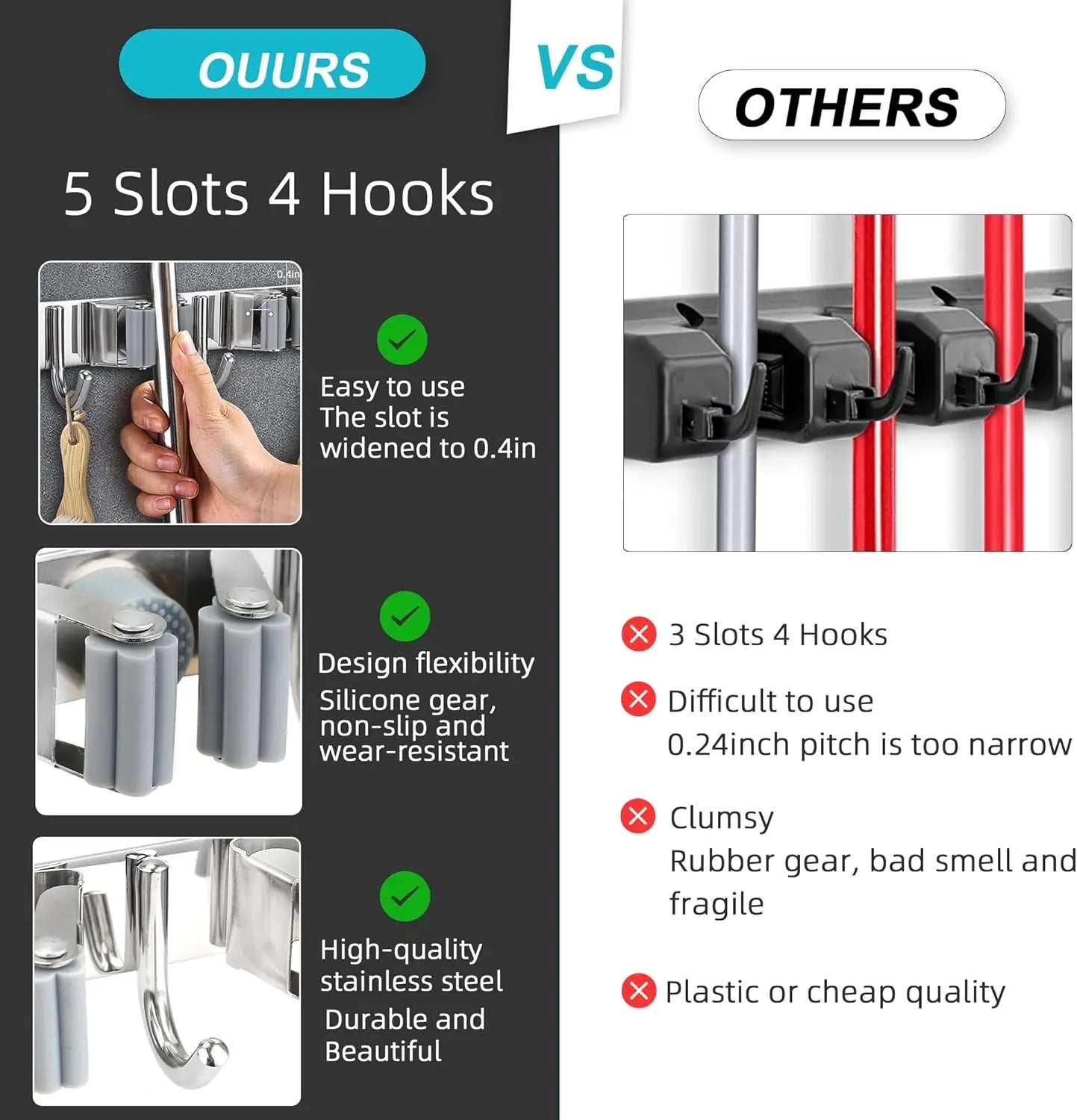 Stainless steel broom holder wall mount with 5 slots and 4 hooks, durable and easy-to-use mop and broom organizer.