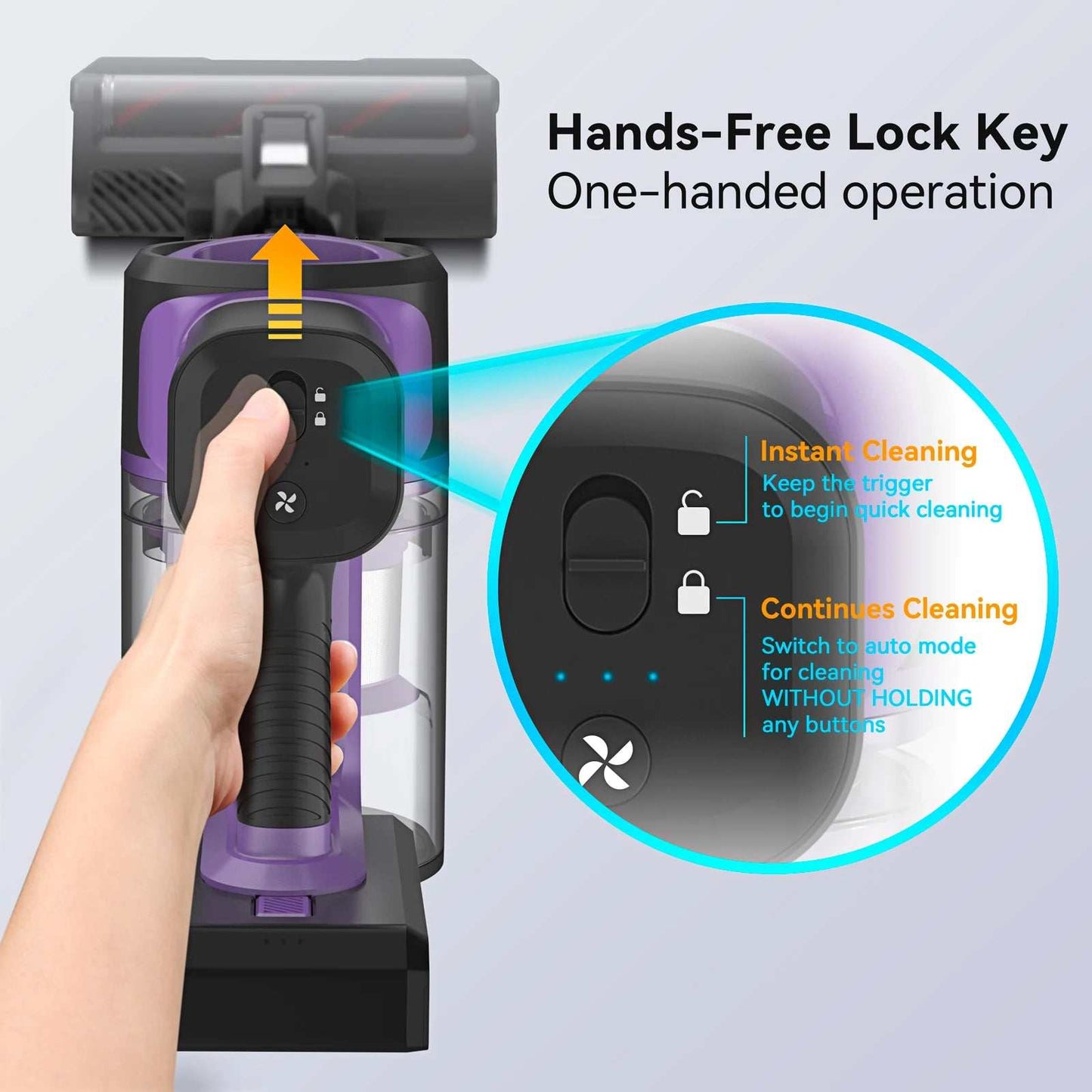 S10 Cordless Vacuum cleaner with hands-free lock key for one-handed operation and instant or continuous cleaning modes
