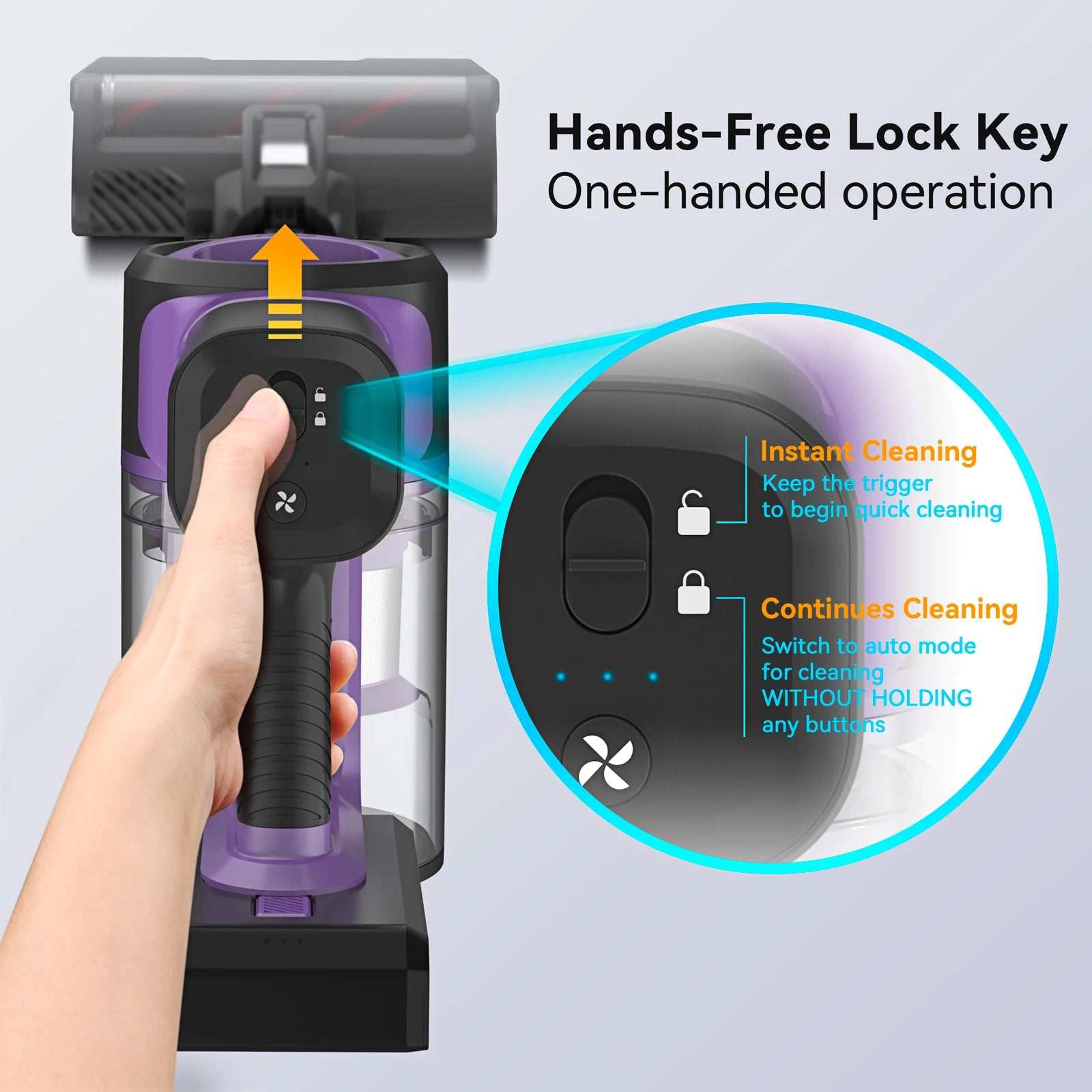 S10 Cordless Vacuum cleaner with hands-free lock key for one-handed operation and instant or continuous cleaning modes