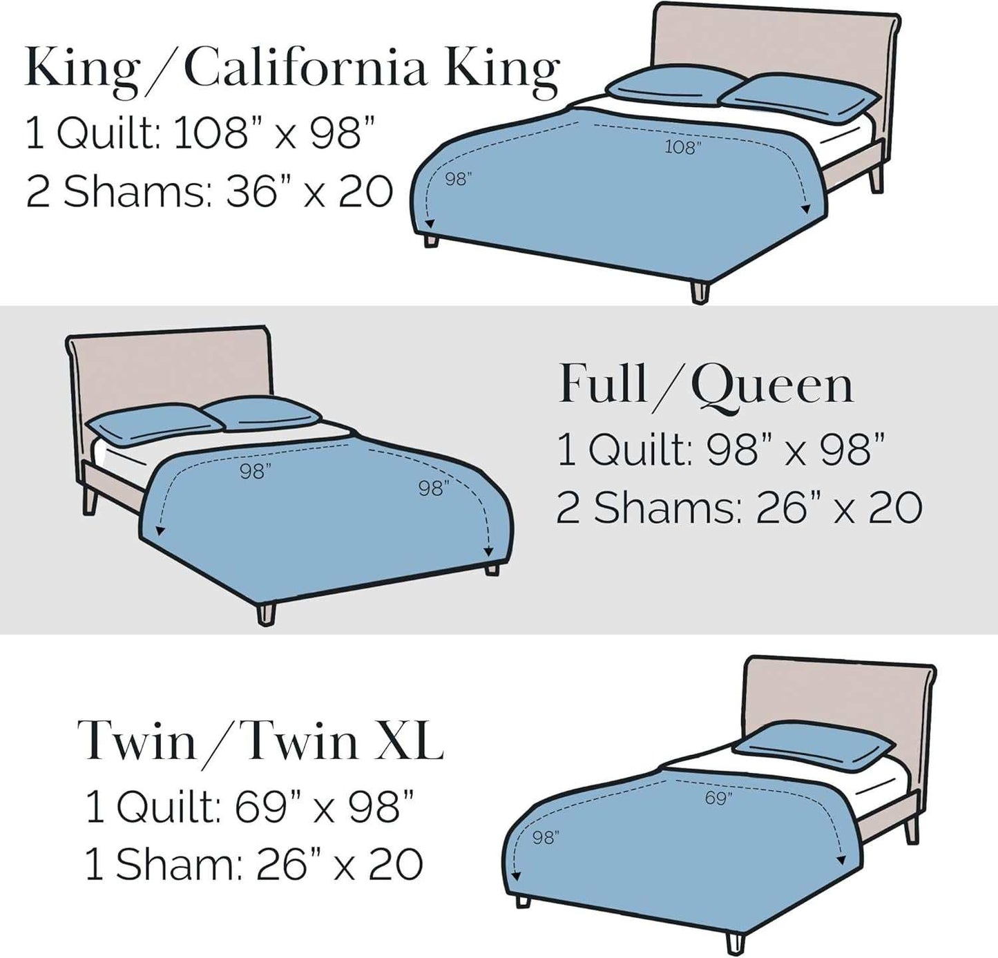 White King Quilt Set with 2 Pillow Shams, Lightweight Coverlet, King Size Quilt, Stain & Pet Hair Resistant Bedding Set, Standard/California Size, Bright White