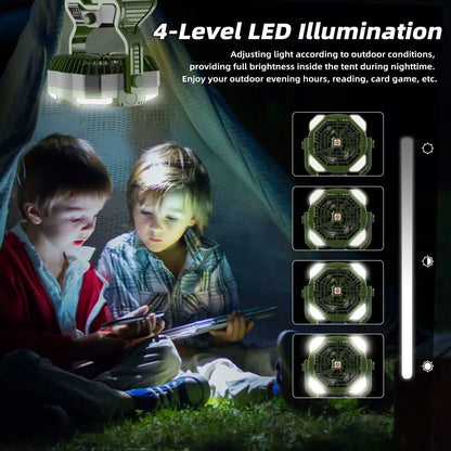Portable camping fan with 4-level LED illumination, rechargeable 20000mAh battery, adjustable brightness, and dual fan blades for outdoor use.