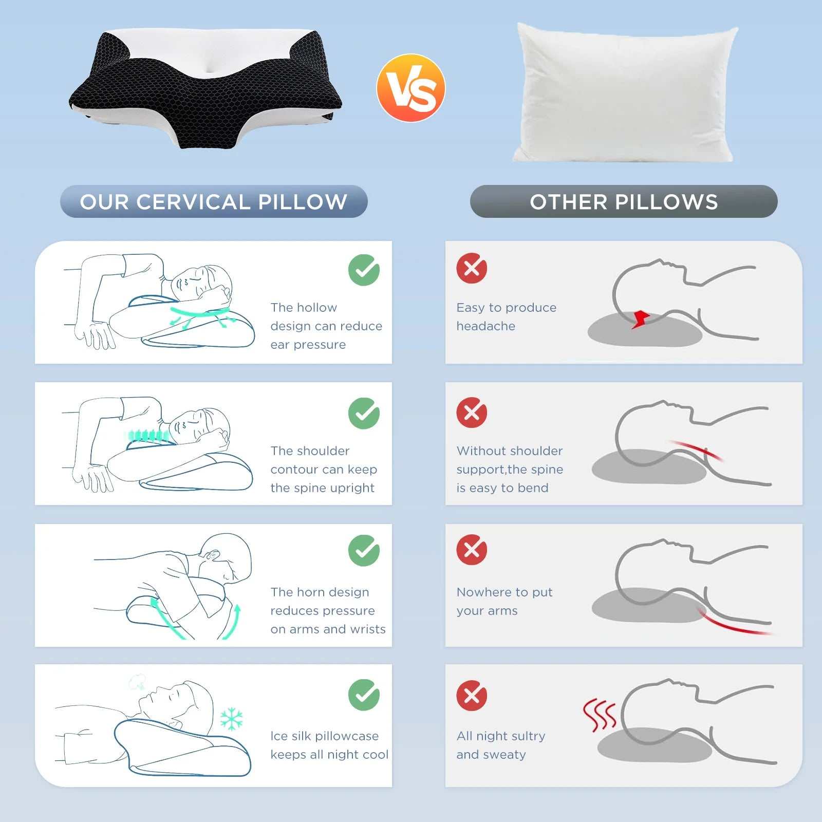 Cooling Memory Foam Pillow for Shoulder Pain Relief Supportive Ergonomic Cozy Sleeping Health Care Cervical Neck Pillow