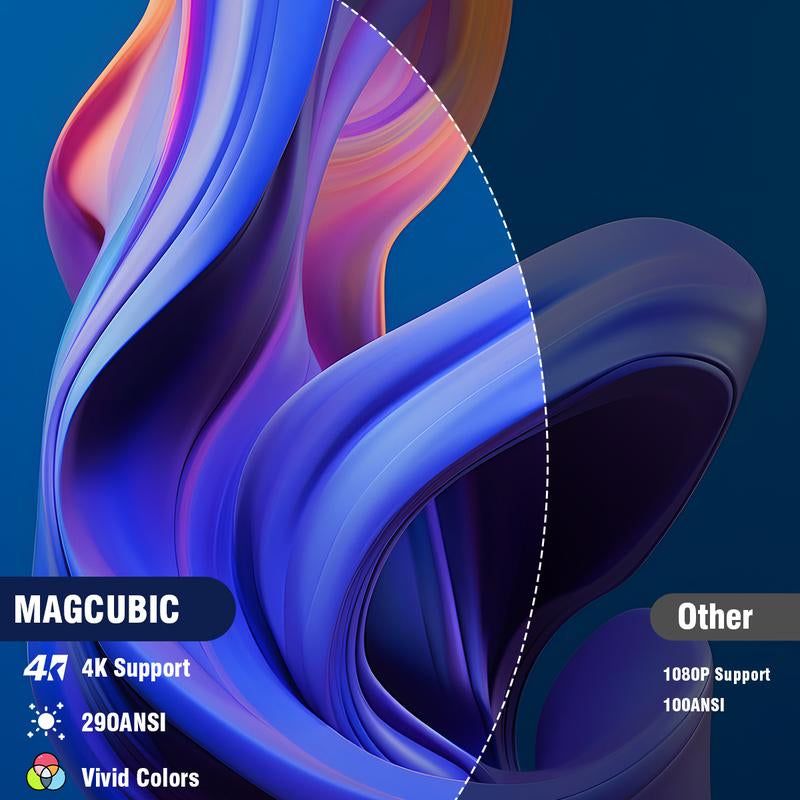 [US Warehouse] Magcubic 4K Videosource Supported Hy300Pro Projector Android 11 290ANSI Allwinner H713 720P 1080P 180° Flexible BT5.4 Home Cinema Outdoor Portable