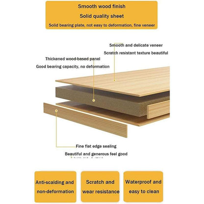 Diagram of simple bedside table solid wood material layers highlighting smooth wood finish, thickened wood-based panel, fine edge sealing, and features like anti-scalding, scratch resistance, and waterproof properties