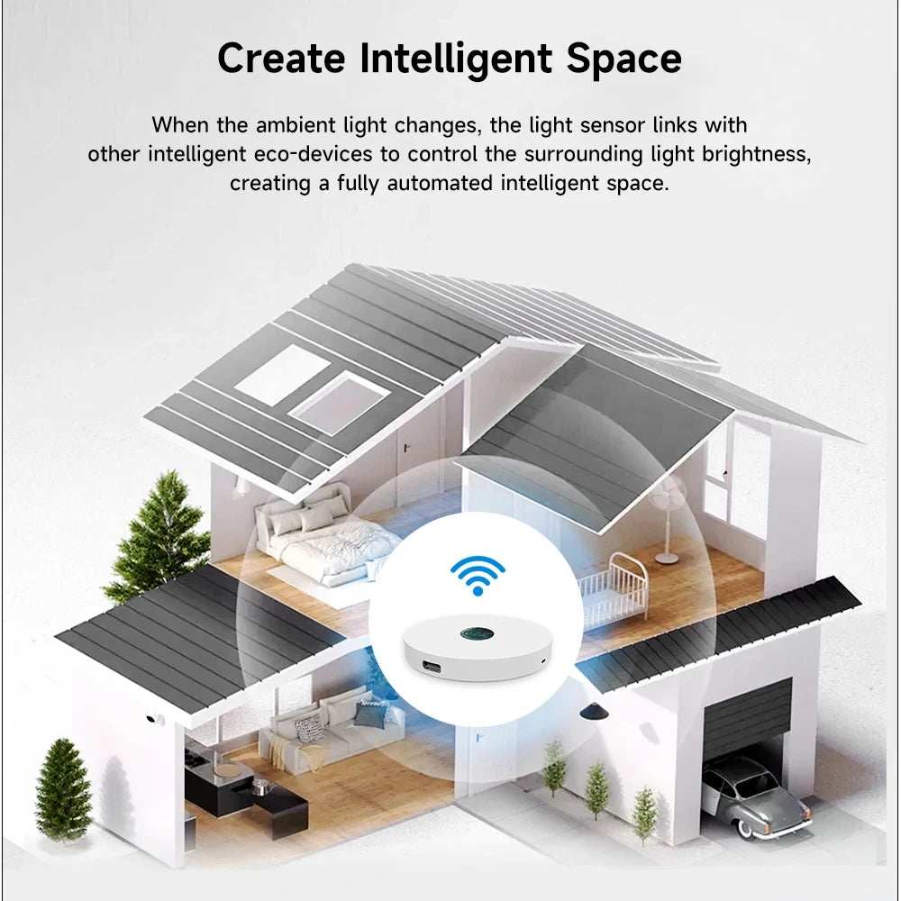 Tuya Wifi Light Sensor for smart home automation controlling ambient brightness in various rooms