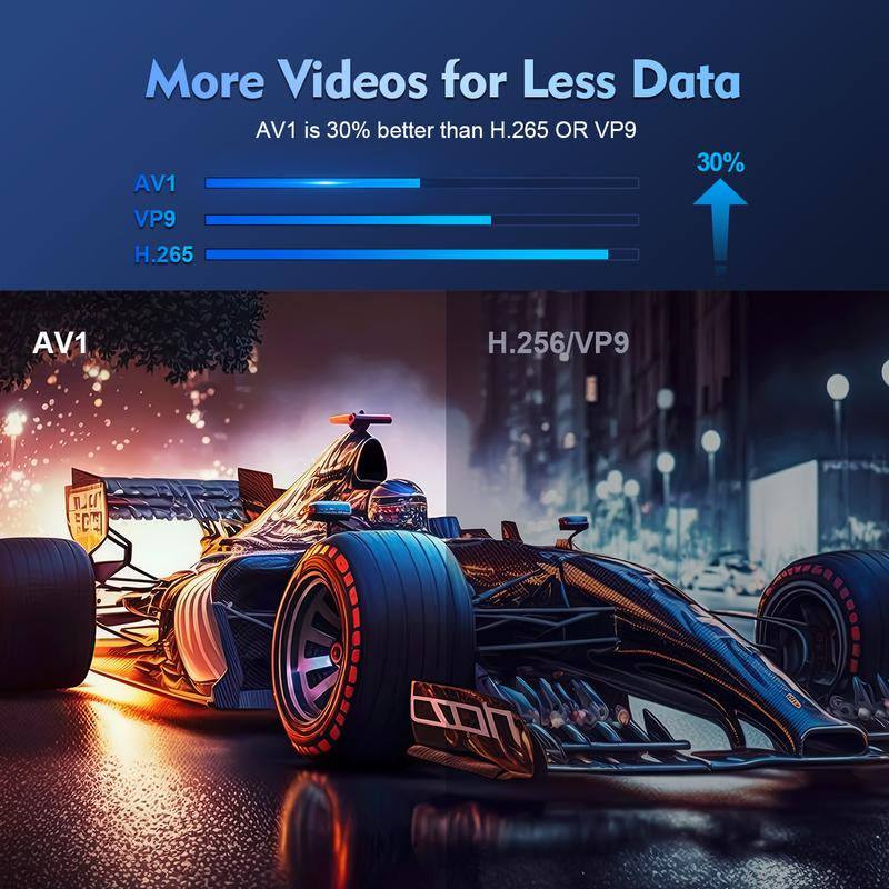 [US Warehouse] Magcubic 4K Videosource Supported Hy300Pro Projector Android 11 290ANSI Allwinner H713 720P 1080P 180° Flexible BT5.4 Home Cinema Outdoor Portable