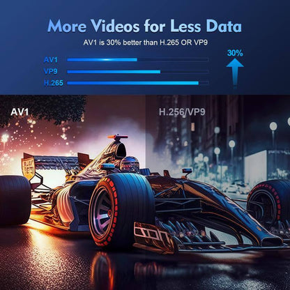 [US Warehouse] Magcubic 4K Videosource Supported Hy300Pro Projector Android 11 290ANSI Allwinner H713 720P 1080P 180° Flexible BT5.4 Home Cinema Outdoor Portable