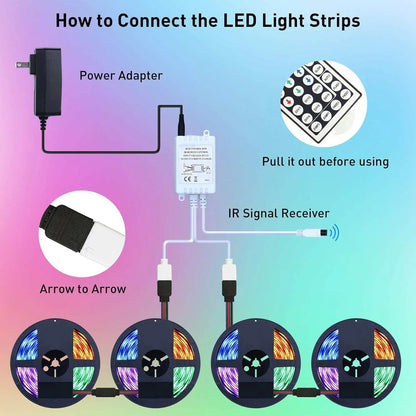 IP65 LED Strip Lights Waterproof, 49.2Ft RGB LED Light Strips Color Changing 5050 LED Tape Lights with 44-Key Remote Controller and 24V Power Supply for Living Room Kitchen Home Decoration