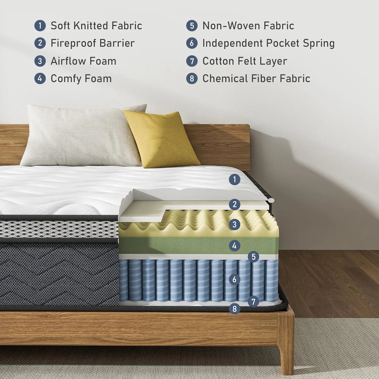 Twin Hybrid Innerspring Mattress, Plush Mattress Foam Spring Mattress, Single Bed Mattress in Box with Stress Relief, Double Mattress with Medium Firmness