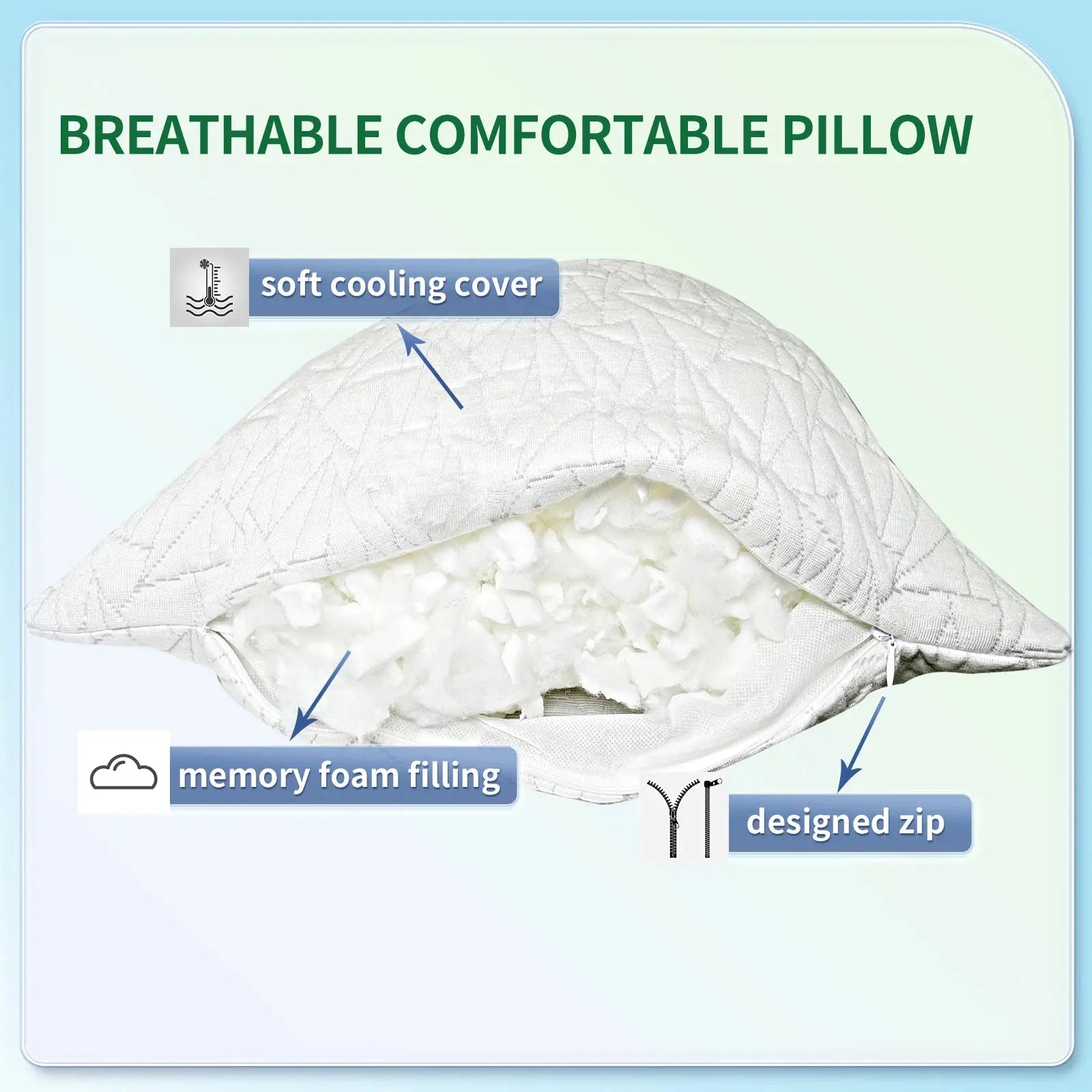 Memory Foam Body Pillow -Fluffy Body Pillows for Adults -Large Long Bed Pillows for Sleeping - 20X54 Inch, White