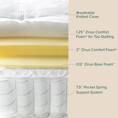12 Inch Euro Top Pocket Spring Hybrid Mattress Queen Pressure Relief Pocket Innersprings for Motion Isolation Mattress in a Box